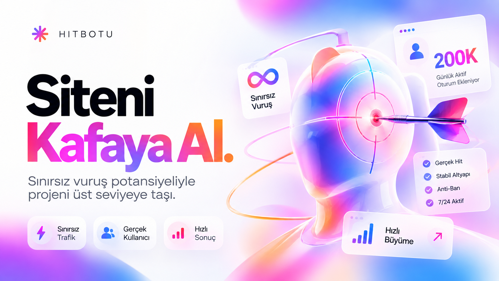 R10 Hit Botu: canli oturum karti — tr.r10hitbotu.cyou
