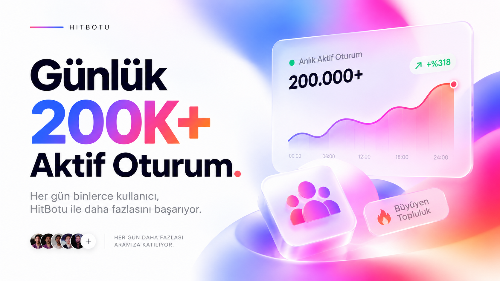 R10 Hit Botu: taze cookie yigini — tr.r10hitbotu.cyou